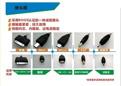 深圳廠家供應1000mA正品大容量移動電源 圖片、價格與廠家信息詳解